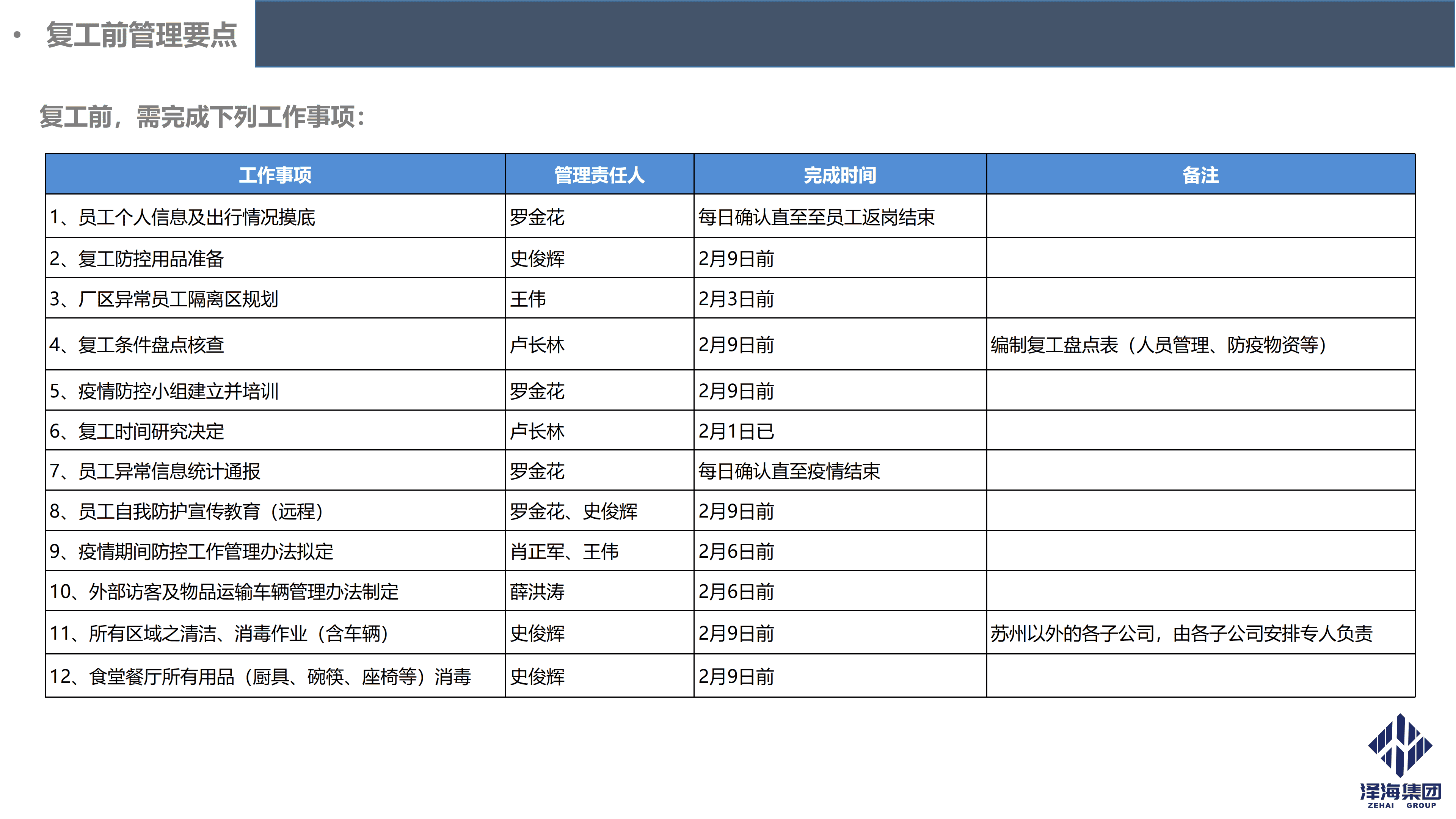 Ag旗舰厅集团新型冠状病毒肺炎疫情防控管理暂行规定第一版_06.png