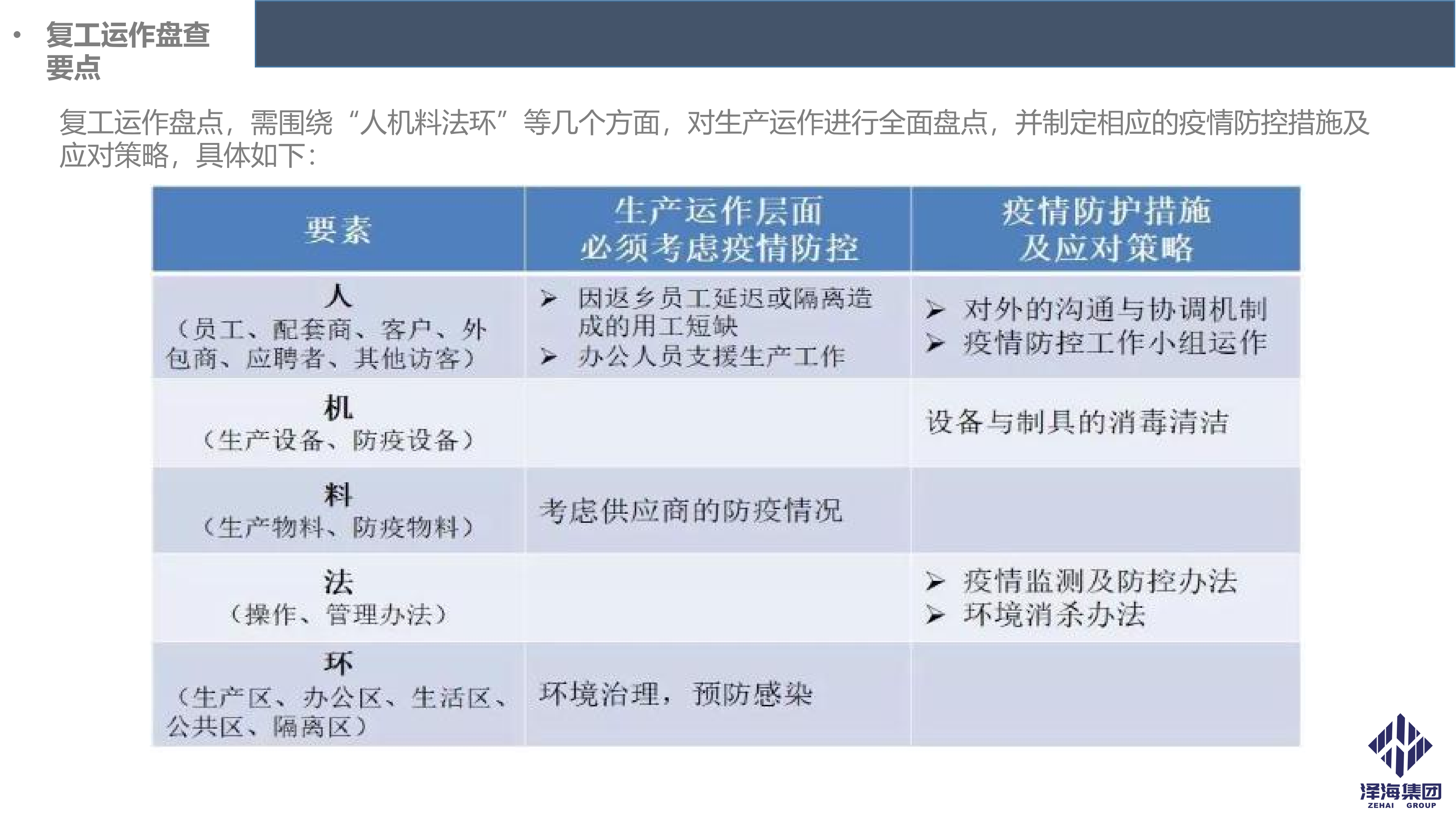 Ag旗舰厅集团新型冠状病毒肺炎疫情防控管理暂行规定第一版_10.png