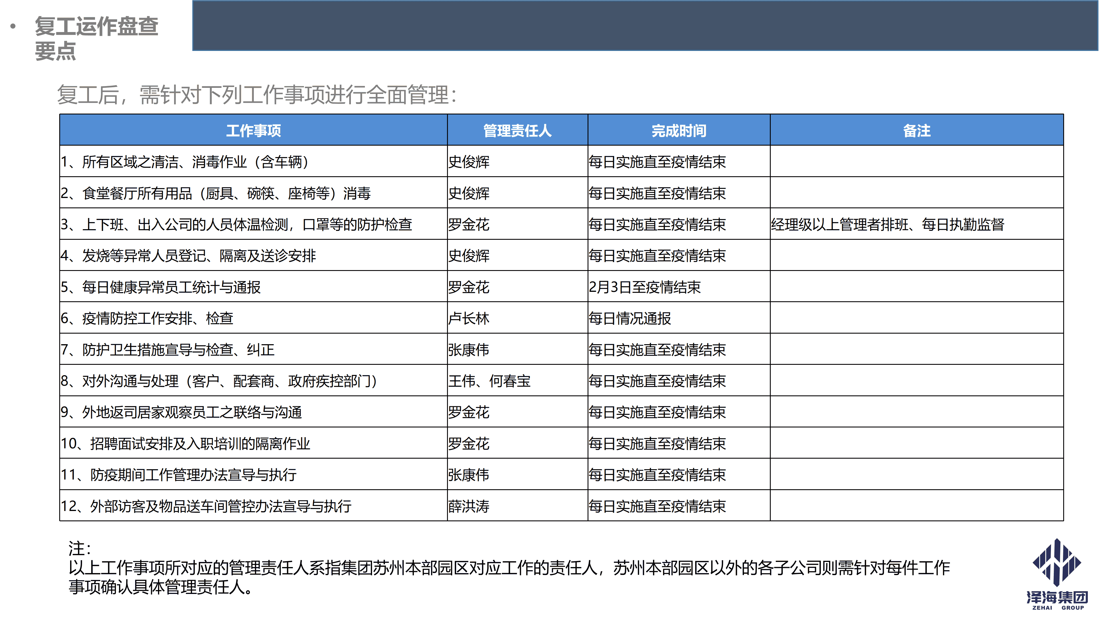 Ag旗舰厅集团新型冠状病毒肺炎疫情防控管理暂行规定第一版_11.png